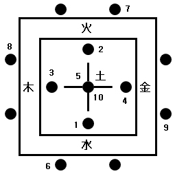 cd1295c7bf19b199538c98491e209a38_모음.jpg
