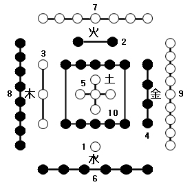 cd1295c7bf19b199538c98491e209a38_선천하도.jpg