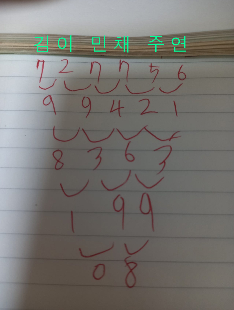 cd1295c7bf19b199538c98491e209a38_이름-궁합점(김민주-이채연).jpg