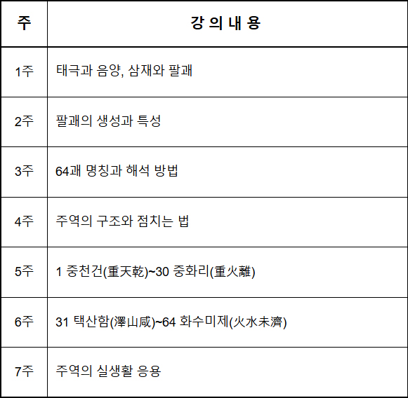 cd1295c7bf19b199538c98491e209a38_주역-강의계획.jpg