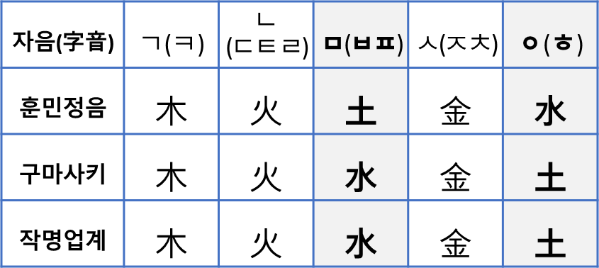 cd1295c7bf19b199538c98491e209a38_ѱǥ .png