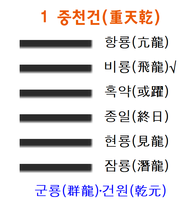 cd1295c7bf19b199538c98491e209a38_1-중천건.jpg