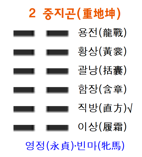cd1295c7bf19b199538c98491e209a38_2-중지곤.jpg