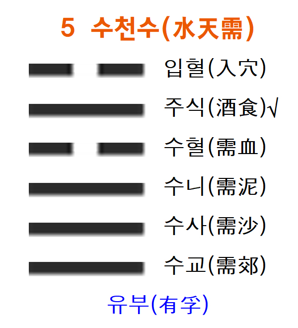 cd1295c7bf19b199538c98491e209a38_5-수천수.jpg