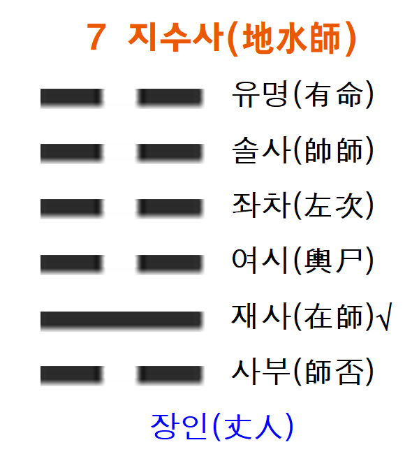 cd1295c7bf19b199538c98491e209a38_7-지수사.jpg