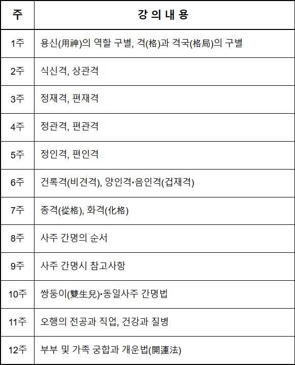 cd1295c7bf19b199538c98491e209a38_고급-강의계획.jpg