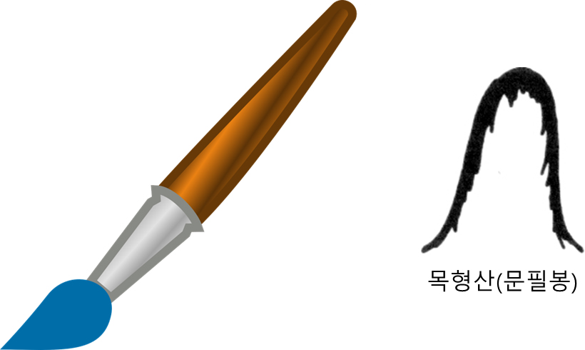 cd1295c7bf19b199538c98491e209a38_문필봉.jpg