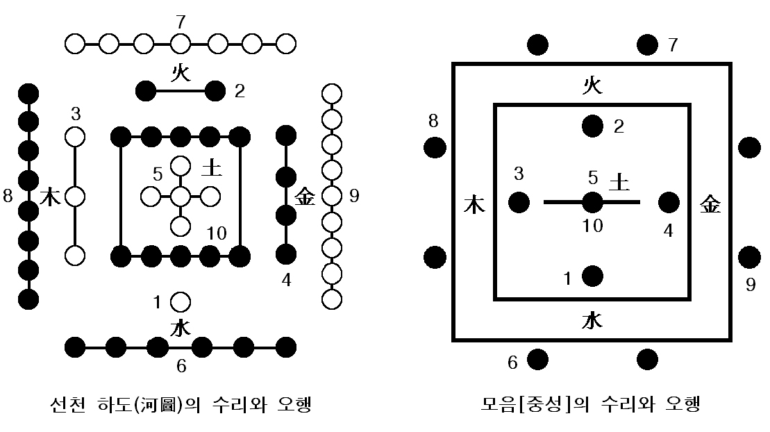 cd1295c7bf19b199538c98491e209a38_moumhado.jpg